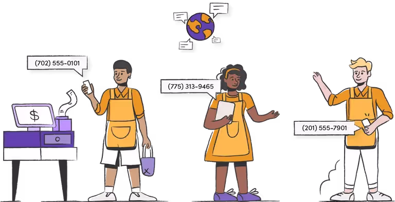 text-enabled phone lines