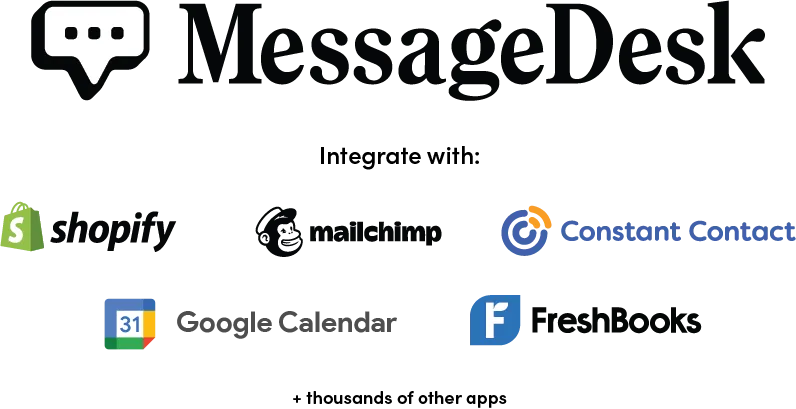 MessageDesk integrations