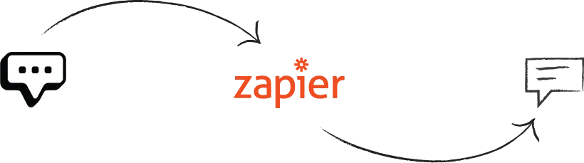 zapier integration