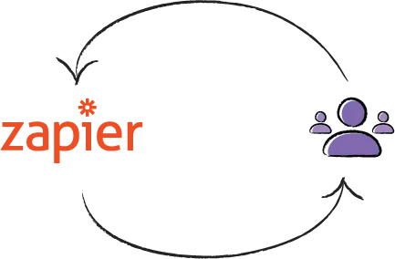 zapier integration