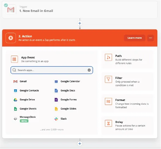 Zapier Trigger Action